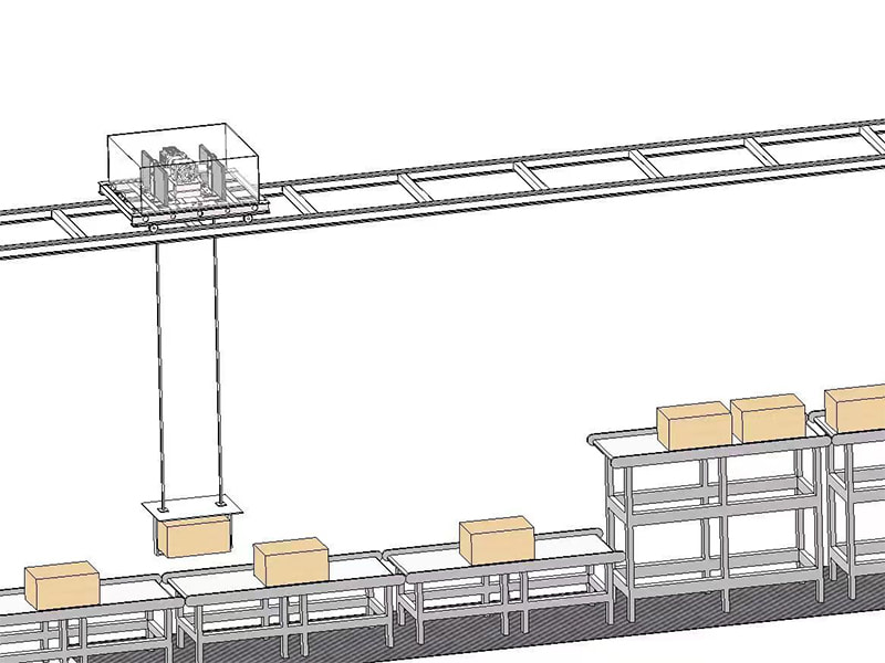 Chain push equipment